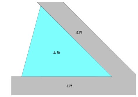 三角 の 土地 幸せ